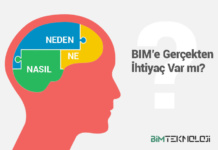 BIM’e Gerçekten İhtiyaç Var mı?