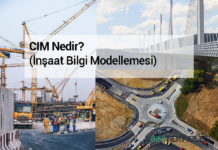 CIM Nedir?