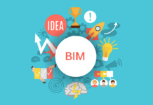 BIM- Kısayolu Yok