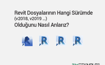 Dosya Versiyon Kontrolü