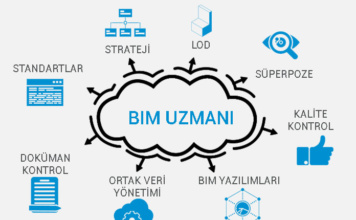 BIM Uzmanı/Yöneticisi Nedir? Kimdir?