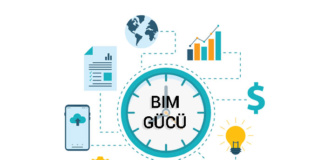 BIM Gücü