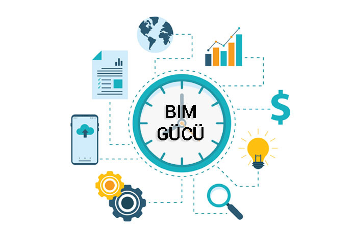 17_BIM-Gücü-0