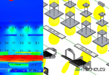 Aydınlatma Endüstrisi Açısından BIM’in Önemi