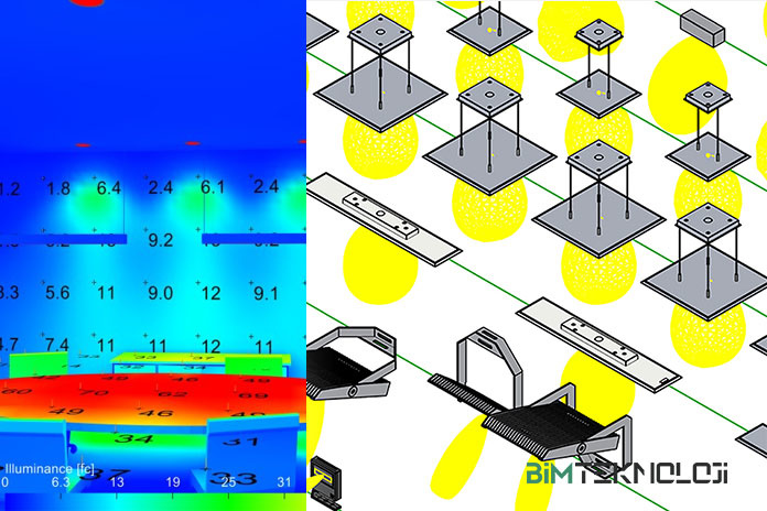 21_Aydınlatma-Endüstrisi-Açısından-BIM’in-Önemi-0