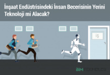 İnşaat Endüstrisindeki İnsan Becerisinin Yerini Teknoloji mi Alacak?