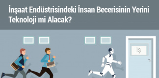 İnşaat Endüstrisindeki İnsan Becerisinin Yerini Teknoloji mi Alacak?
