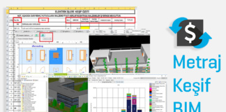 Metraj Keşiff BIM