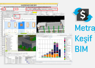 Metraj Keşiff BIM