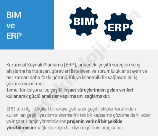 BIM ve ERP