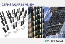 BIM’in Cephe Tasarıma Etkisi