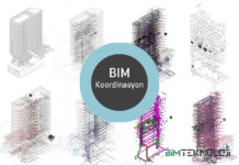 BIM Koordinasyonunda Önemli Konular Nedir?