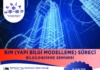 ESSİAD BIM Semineri
