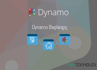 Dynamo: Giriş
