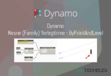 Dynamo: Nesne (Family) Yerleştirme – ByPointAndLevel