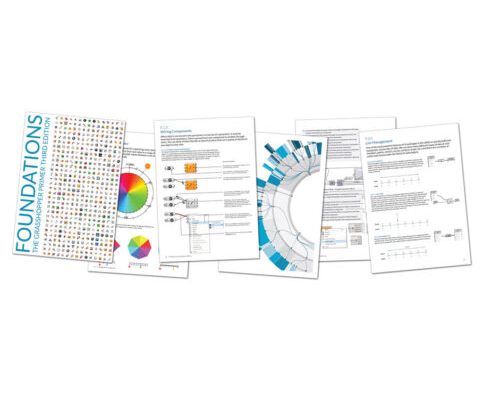 The Grasshopper Primer V3.3 (ing)
