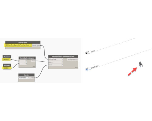Dynamo-Egitim Dosyası: NesneYerlestirme.dyn